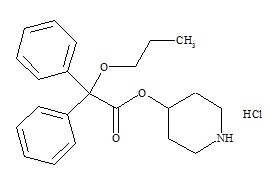Propiverine N-Desmethyl Impurity HCl
