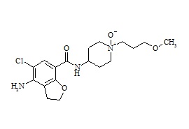 Prucalopride N-Oxide