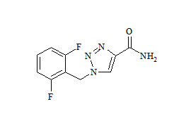 Rufinamide