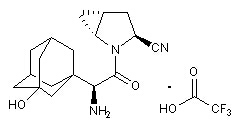 Saxagliptin Impurity 5 Trifluoroacetic acid