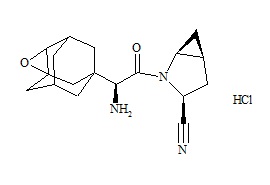 Epoxy saxaglliptin HCl