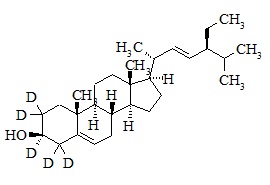 Stigmasterol-D5