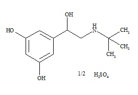 Terbutaline Sulfate