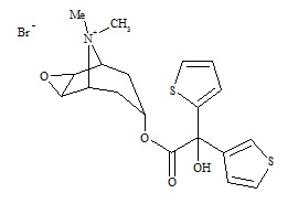 Iso Tiotropium Bromide Impurity