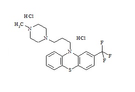 Trifluoperazine DiHCl