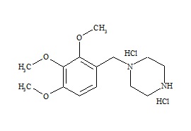 Trimetazidine DiHCl
