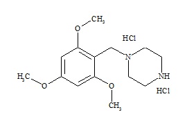 Trimetazidine Impurity F DiHCl