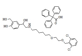 Vilanterol Impurity 8 (S-isomer)
