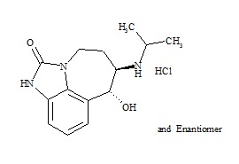 Zilpaterol HCl