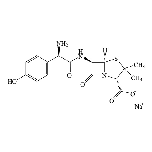 Amoxicillin sodium