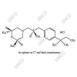 Amorolfine EP Impurity E HCl