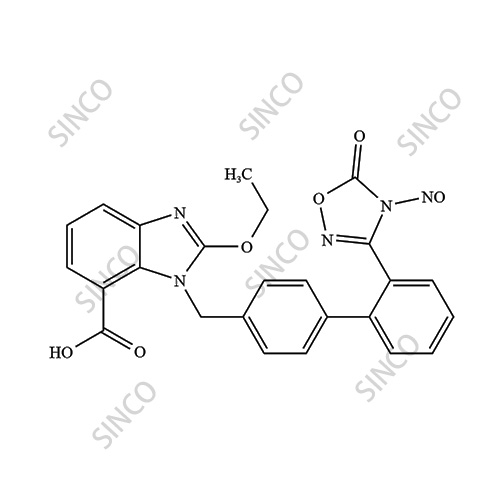 N-Nitroso Azilsartan