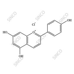 Apigeninidin chloride