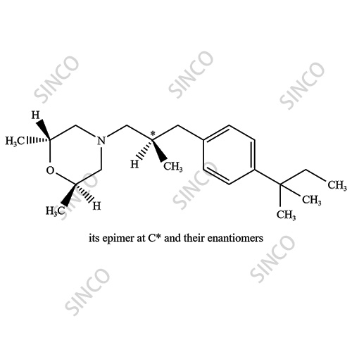 Amorolfine EP Impurity E