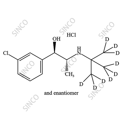 rac-threo-Dihydro Bupropion-d9 HCl