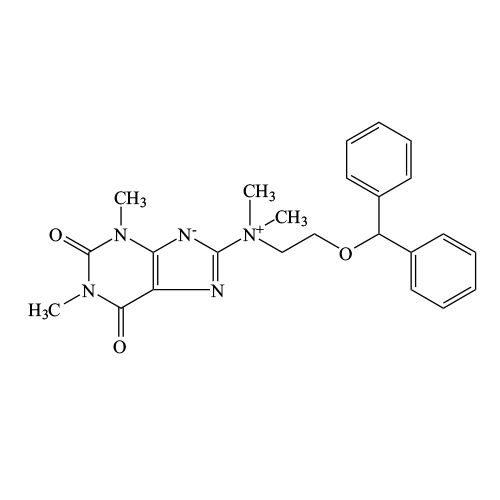 Dimenhydrinate Impurity 1