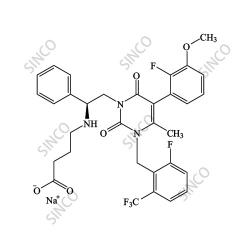 Elagolix Impurity 50  Sodium Salt
