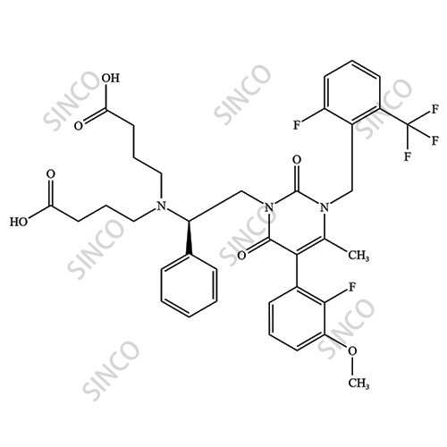 Elagolix Impurity 52