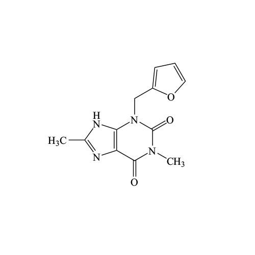 Furafylline