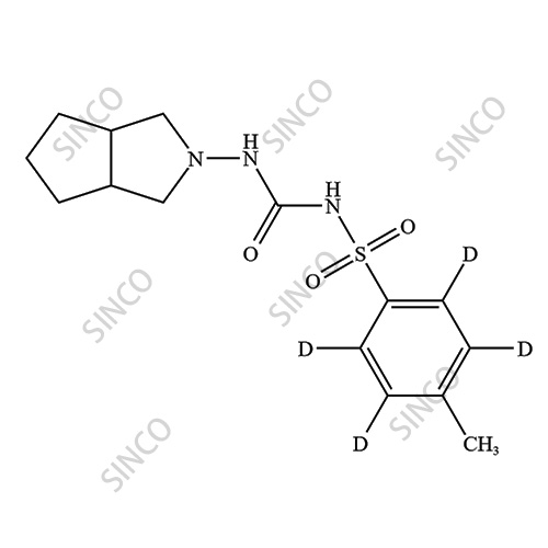 Gliclazide-d4