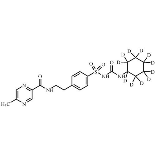 Glipizide-d11