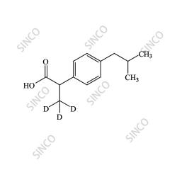 Racibuprofen-d3