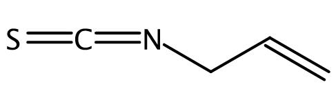 Allyl Isothiocyanate