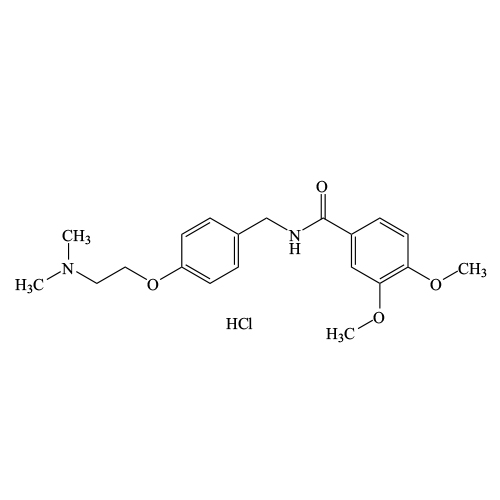 Itopride HCl