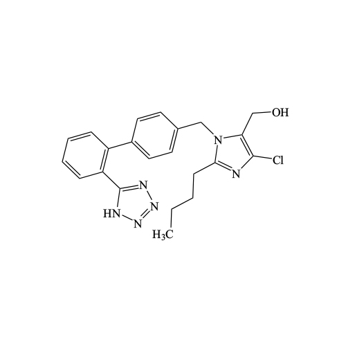 Losartan