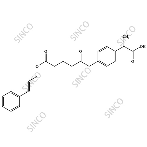 Loxoprofen Impurity 66