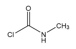 Methylaminoformyl chloride