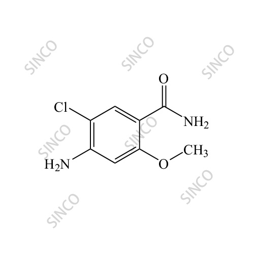 Metoclopramide Impurity 1