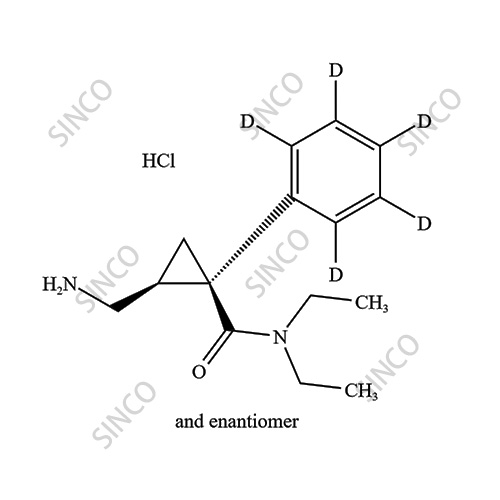 Milnacipran-d5 HCl