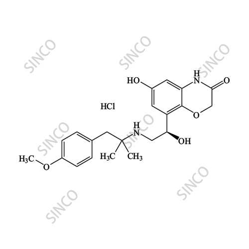 Olodaterol HCl