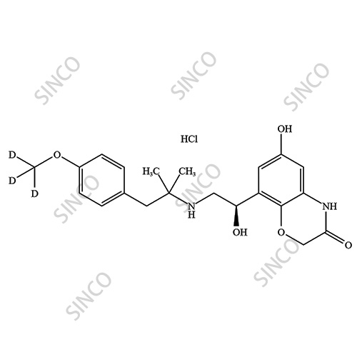 Olodaterol-d3 HCl