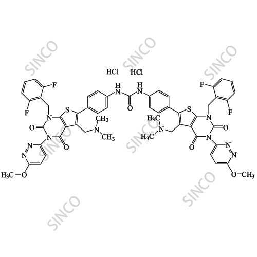 Relugolix Impurity 50 DiHCl