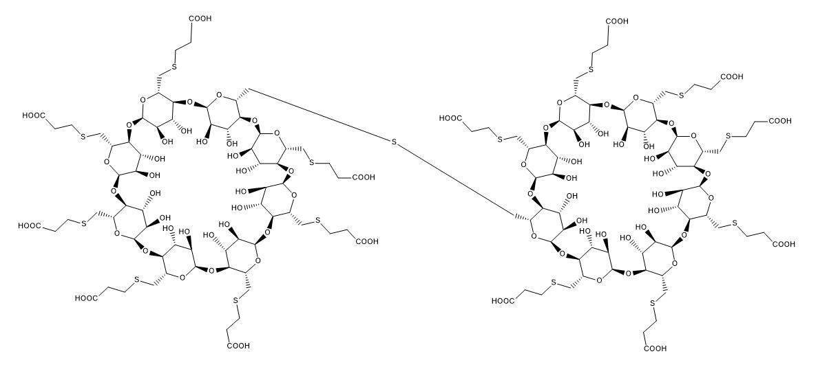 Sugammadex Impurity 6