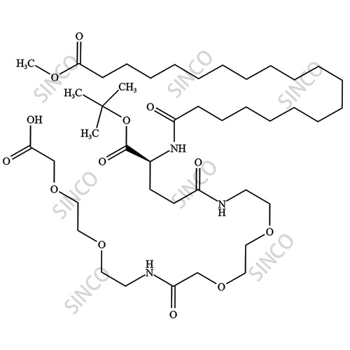 Semaglutide Impurity 17