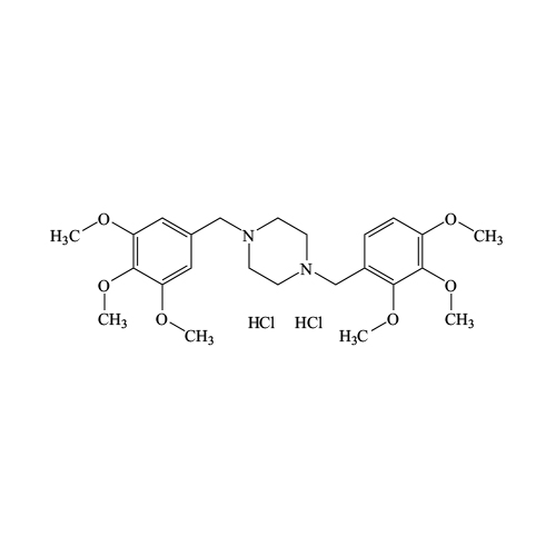 Trimetazidine EP Impurity B DiHCl