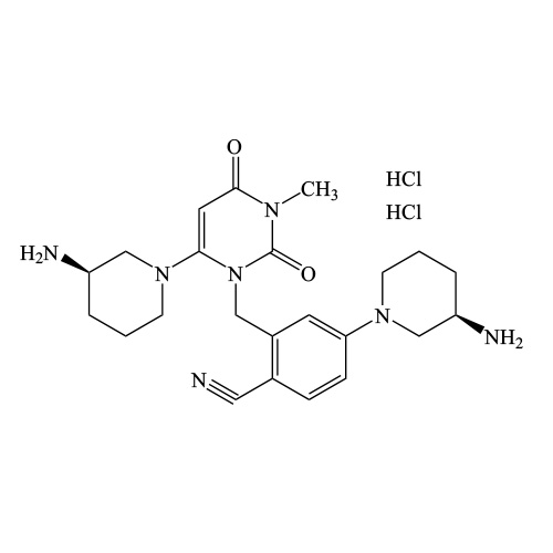 Trelagliptin Impurity 6 DiHCl