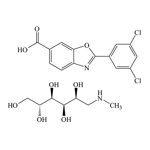 Tafamidis Meglumine