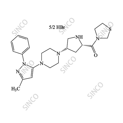 Teneligliptin HBr