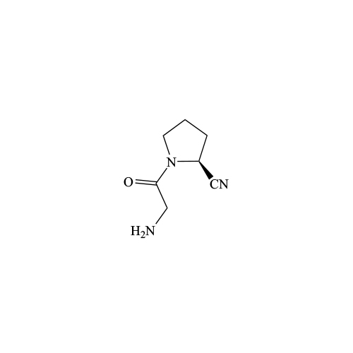 Vildagliptin Impurity 33