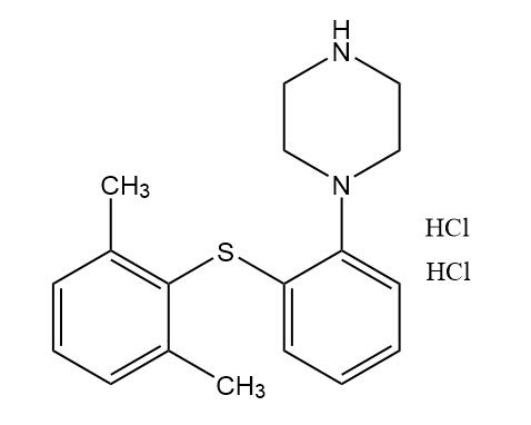 Vortioxetine Impurity E DiHCl