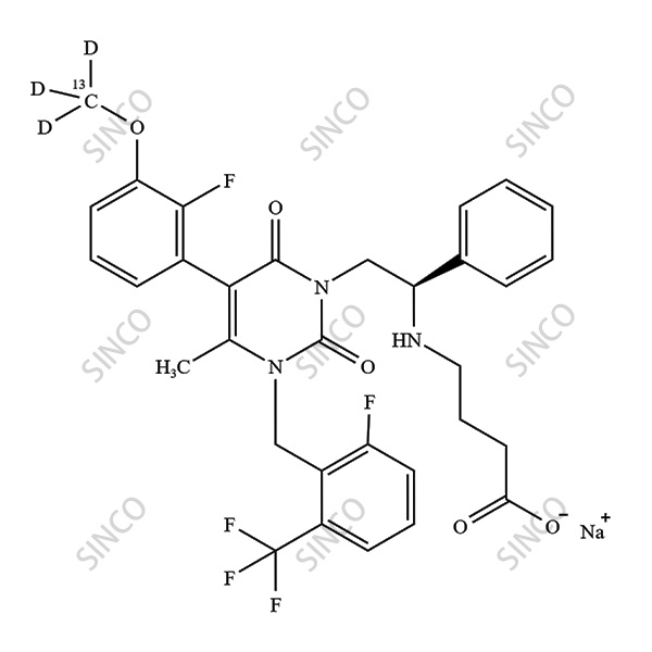 Elagolix-13C-d3 Sodium Salt