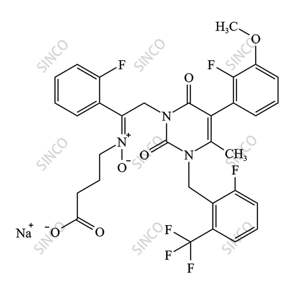 Elagolix Impurity 56 Sodium Salt
