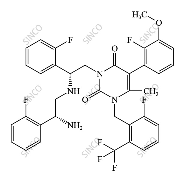 Elagolix Impurity 59