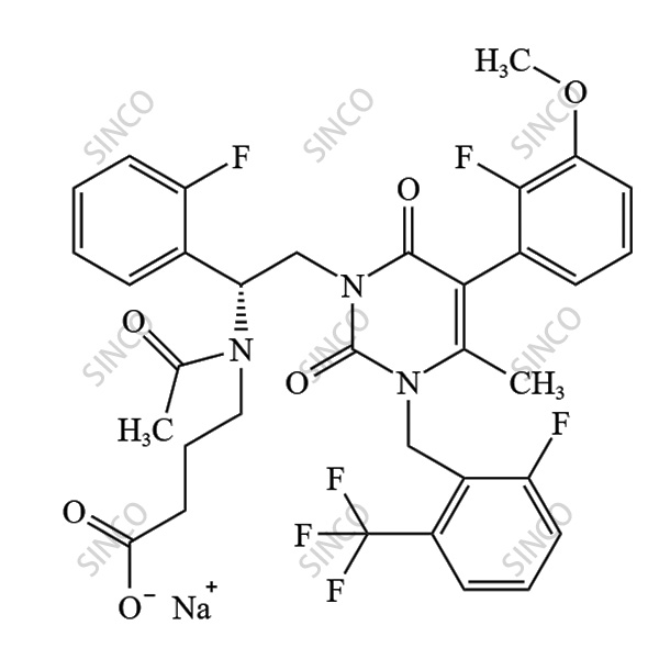 Elagolix Impurity 61 Sodium Salt