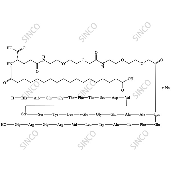 [γ-Glu15]-Semaglutide (X Sodium Salt)