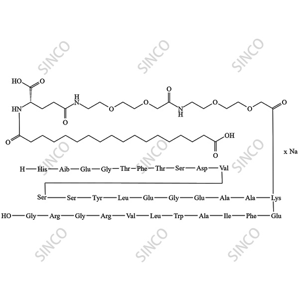 [Glu17]-Semaglutide (X Sodium Salt)